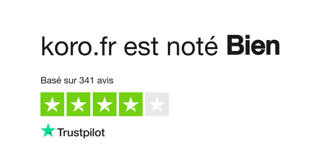 Synthèse des avis clients sur KoRo France issus de Trustpilot et forums, retour sur la qualité des produits, délais de livraison, satisfaction globale, critique honnête de la marque par une cliente régulière