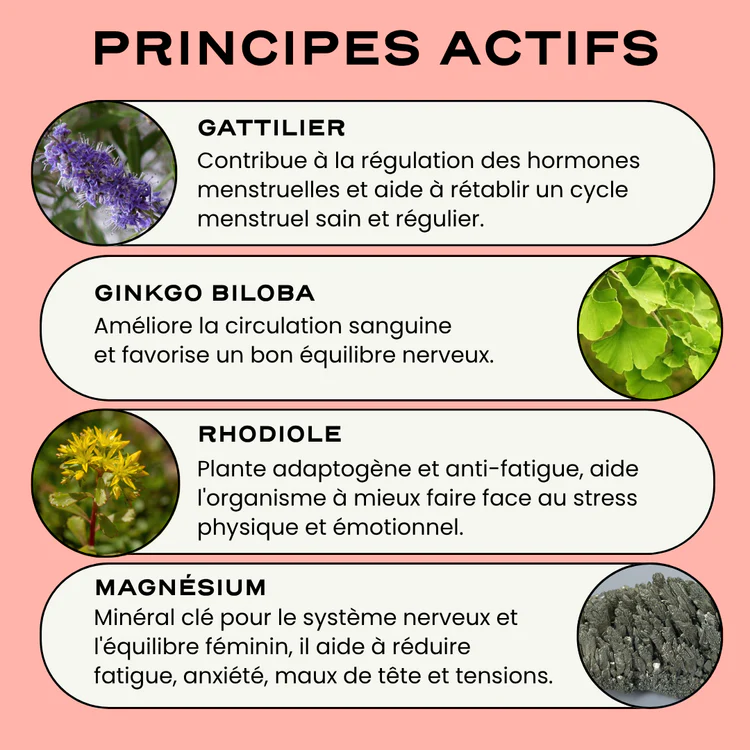 gros plan sur les ingrédients listés au dos d’un flacon Circles Clear, avec un focus sur le zinc, la bardane, la pensée sauvage et les extraits végétaux