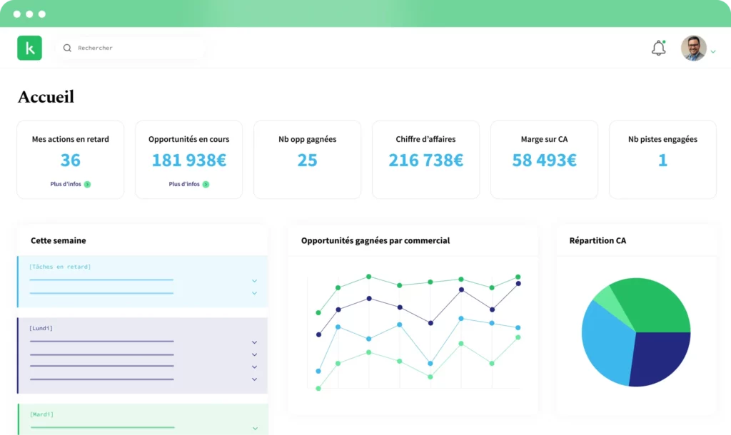 Présentation de la marque française Axonaut, spécialisée dans les logiciels de gestion tout-en-un pour TPE et PME, avec un focus sur l’efficacité au quotidien