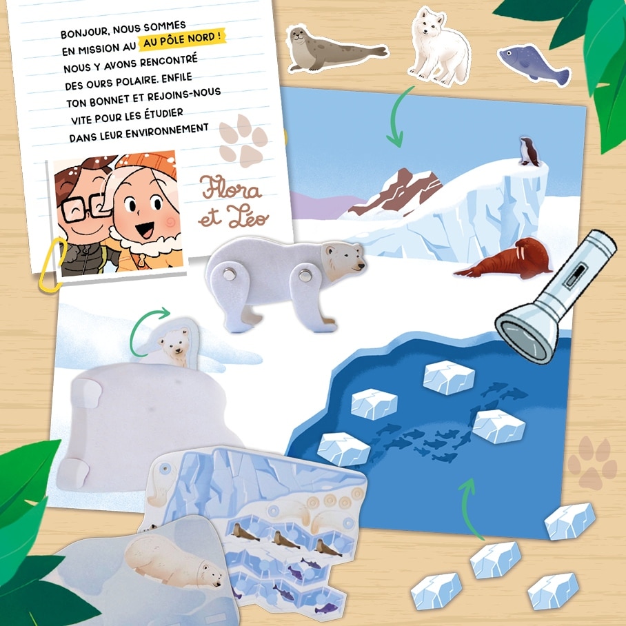 Image qui présente le fonctionnement de l’abonnement Pandacraft avec la réception mensuelle d’un kit, la gestion depuis l’espace client et les différentes formules adaptées aux âges des enfants.