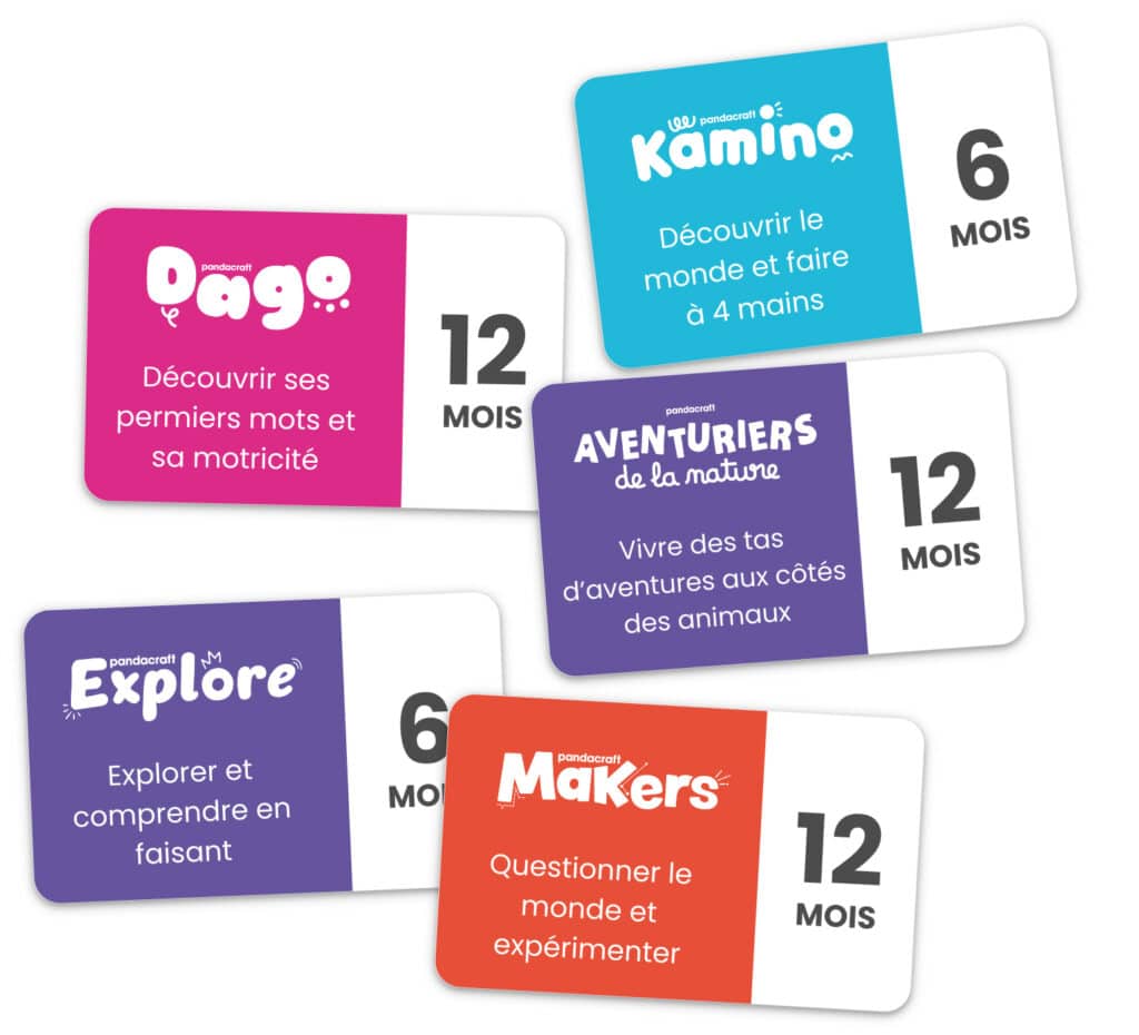 Image représentant un ensemble d’avis clients sur Pandacraft avec des retours positifs sur la qualité éducative et créative des kits ainsi que des remarques plus nuancées sur certains thèmes et livraisons.