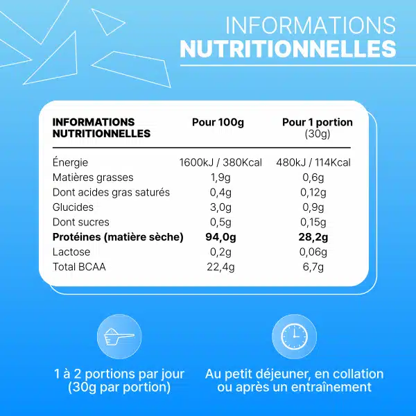Zoom sur l’étiquette nutritionnelle de la Whey Isolate Native Nutripure indiquant 94 pour cent de protéines et moins de 0,2 pour cent de lactose
