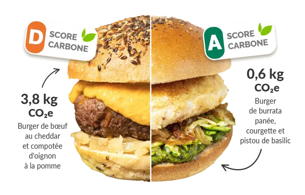 Fiche recette végétarienne Quitoque affichant un score carbone A calculé à partir des données Agribalyse de l'ADEME, illustrant la réduction de 15 pourcent de l'empreinte carbone des ingrédients entre 2022 et 2025, dans le cadre de l'objectif réduire son empreinte carbone disponible à l'inscription