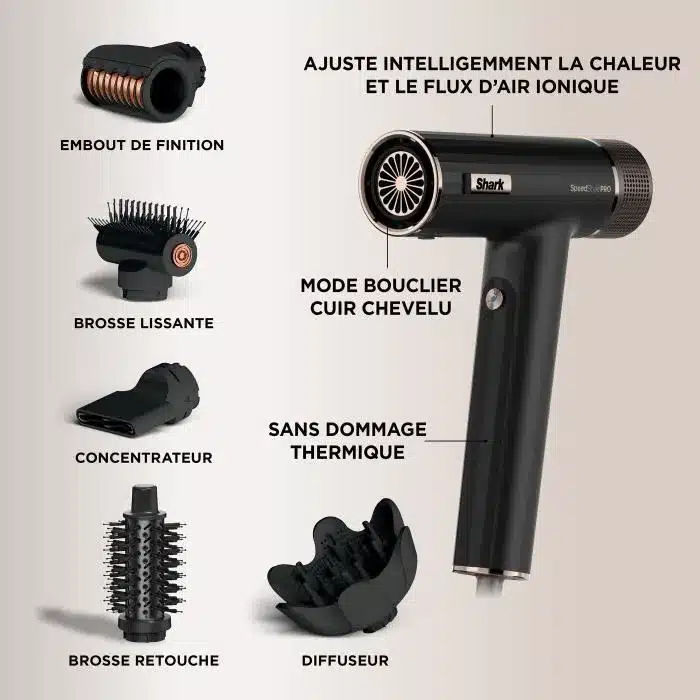 photo de tous les accessoires du Shark SpeedStyle Pro FLEX alignés sur mon lit, concentrateur, diffuseur, brosse et FrizzFighter, pour illustrer le guide