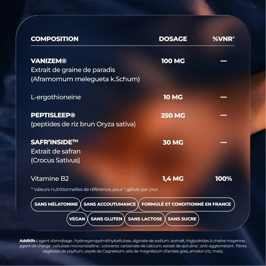 la composition détaillée du complément pour le sommeil de cuure